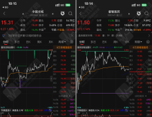 《实时星光分时》主副图指标 金钻分时T+0指标 精准捕捉高低点 无未来函数手机电脑通用