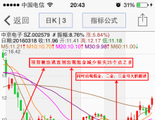 macd加强版副图指标公式（低金 二金 三金 强势买入）