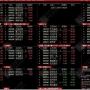通达信【专用打版涨跌停实时联动版面】13合一联动版面 竞价复盘分析盯盘一体化系统软件与指标