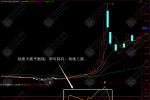 通达信"牵牛线"副图指标公式 简单操作有力牵牛