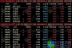 通达信【首板25加密版】 首板竞价指标优选副图排序，信号不漂移可回测，加密无源码（电脑专用）