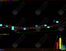 通达信【双阴埋伏等阳】副图/选股指标，两阴线埋伏信号和双阴后阳信号，无未来函数手机电脑通