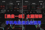 通达信“操盘一线”主图指标 严格遵守操作纪律，是成功的保证！