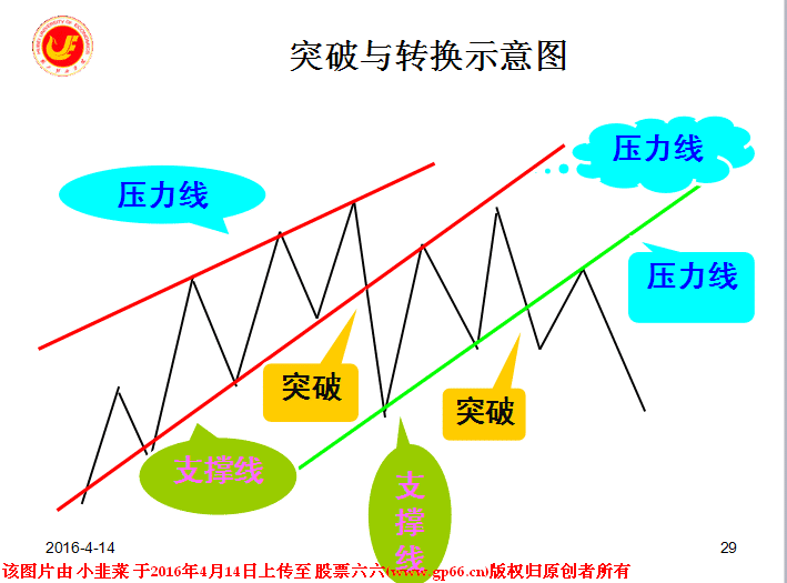 QQ图片20160414202338.png