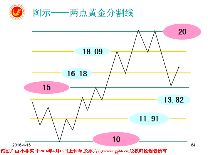 QQ图片20160416224531.png