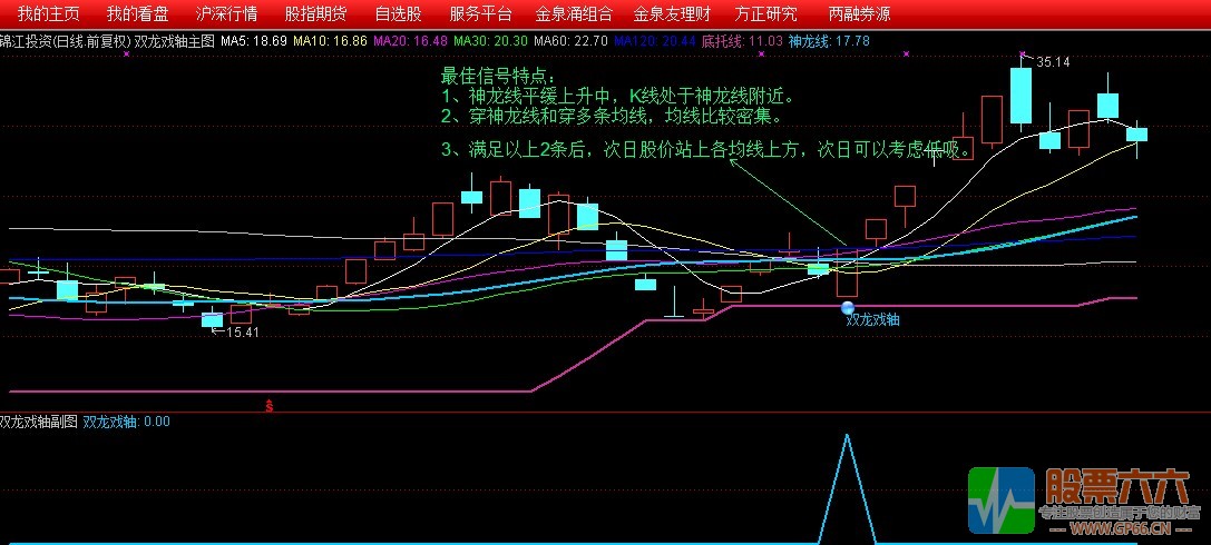 双龙戏轴升级2（通达信 大智慧 双版本）附密码破译