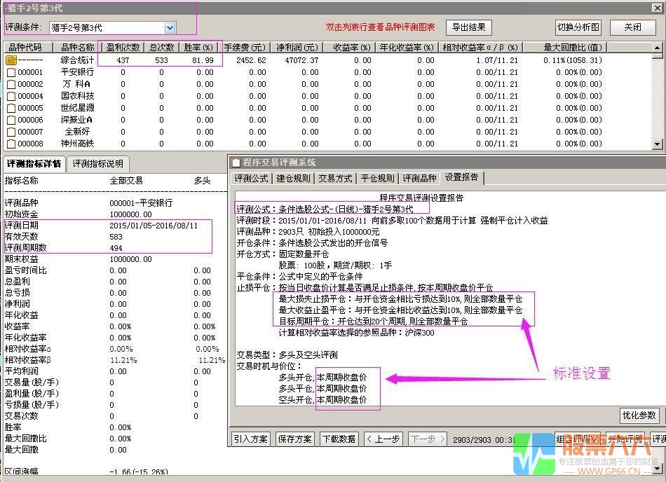 猎手2号第3代中短线抄底指标 无加密