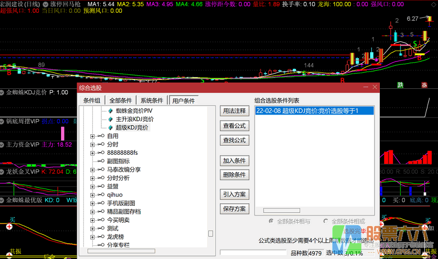 超级金蜘蛛KDJ竞价（牛逼的不得了，4979票每天只有1-3票出来）