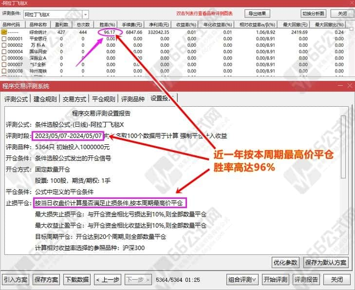 【阿拉丁飞天魔毯】通达信波段神器 高胜率极品副/选指标 近一年胜率达96%