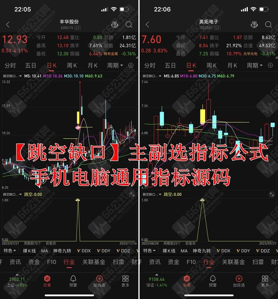 通达信【跳空缺口】主副选指标公式 指标源码手机电脑通用