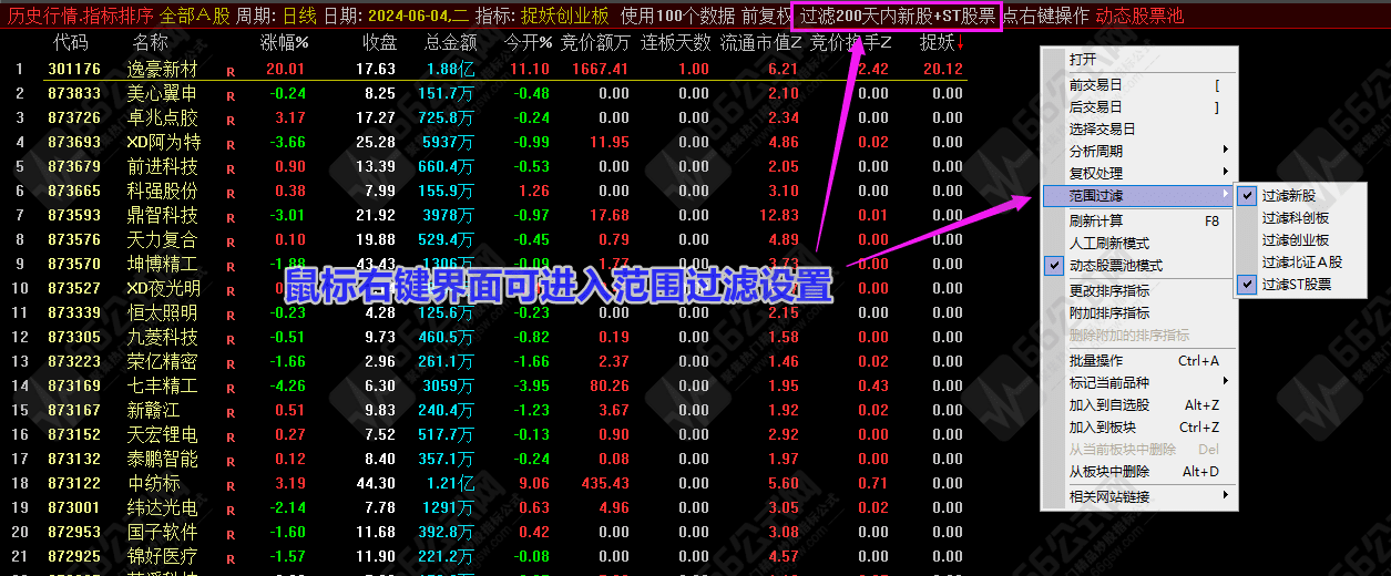 【竞价捉妖创业板】排序副选指标，历史数据可回测，竞价上车，创业板妖股