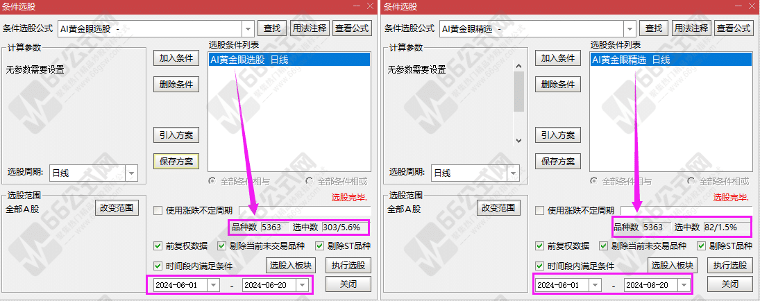 通达信【AI黄金眼】右侧交易法主副选套装指标！无未来函数!