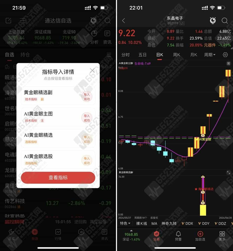 通达信【AI黄金眼】右侧交易法主副选套装指标！无未来函数!