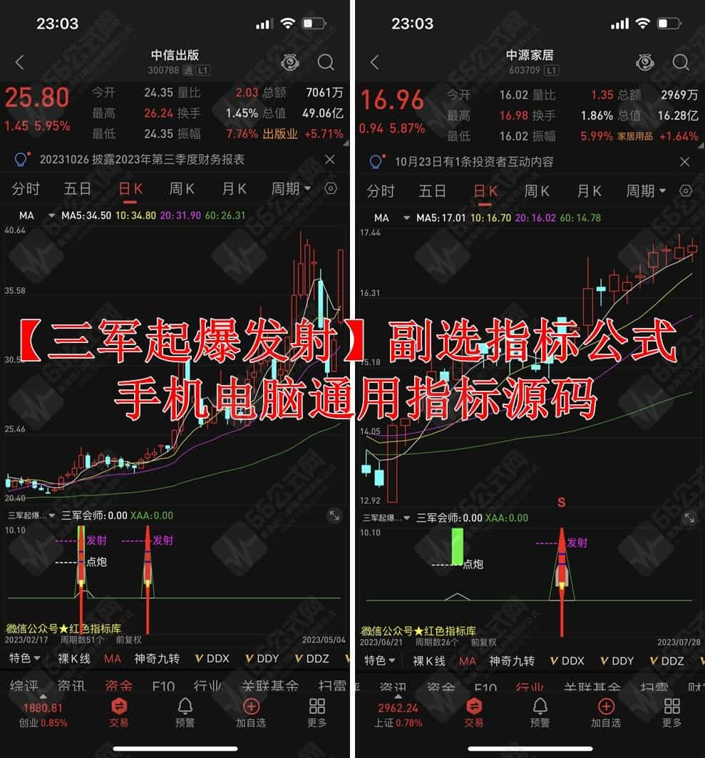 【三军起爆发射】副选指标公式 火遍全某音的三军点炮发射 胜过金钻 支持手机版+电脑版