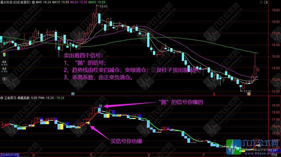 QQ图片20240728153413-wgw.png