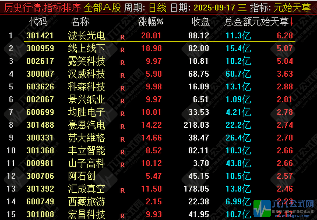 QQ_1758113208210-2x-scaled-wgw.png